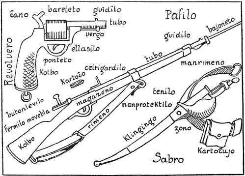 Revolvero. Pafilo. Sabro